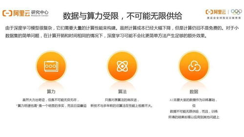 疫情后，人工智能依然“香” 從25頁PPT洞察行業發展與應用開發新局